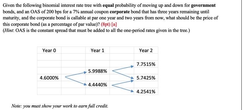 Given the following binomial interest rate tree with equal probability of moving up and down for government