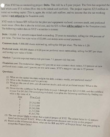 Firm XYZ has an outstanding project: Delta. This will be a 5-year project. The firm has acquired the land