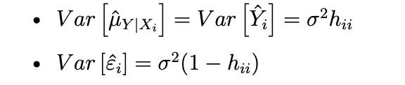 ( operatorname{Var}left[hat{mu}_{Y mid X_{i}}ight]=operatorname{Var}left[hat{Y}_{i}ight]=sigma^{2} h_{i i} ) 