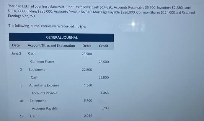 Sheridan Ltd. had opening balances at June 1 as follows: Cash $14,820; Accounts Receivable $5,700; Inventory