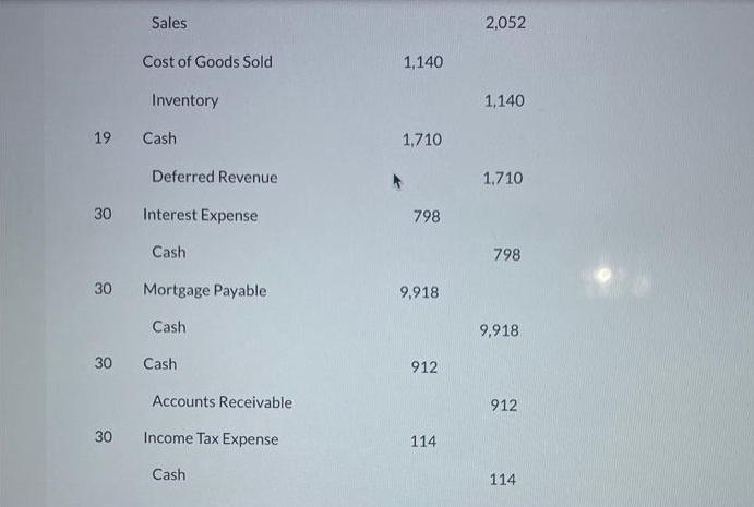30 30 19 Cash 30 Sales 30 Cost of Goods Sold Inventory Deferred Revenue Interest Expense Cash Mortgage