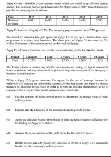 Zippy Co has 1,000,000 issued ordinary shares which are traded in an efficient capital market. The company