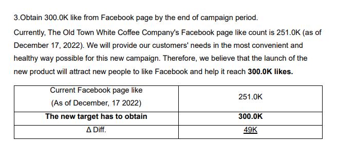 3.Obtain ( 300.0 mathrm{~K} ) like from Facebook page by the end of campaign period. Currently, The Old Town White Coffee