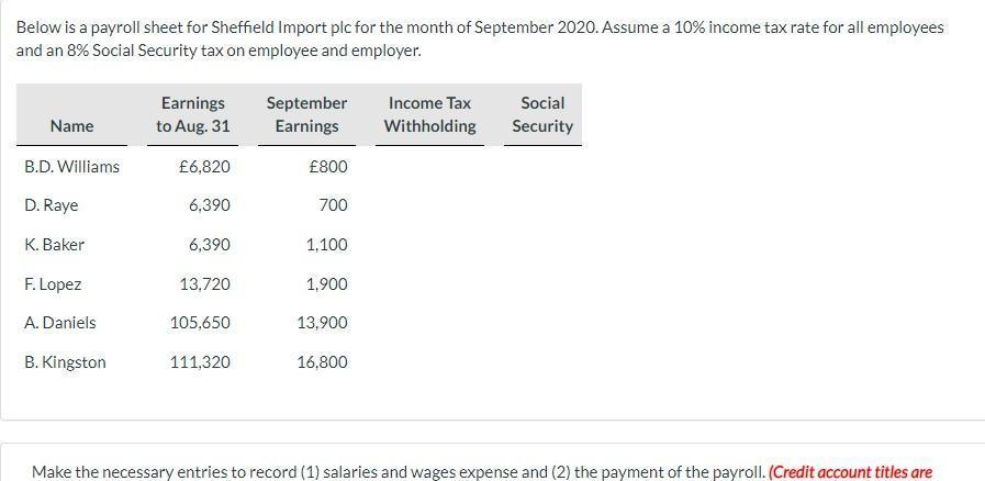 Below is a payroll sheet for Sheffield Import plc for the month of September 2020 . Assume a ( 10 % ) income tax rate for
