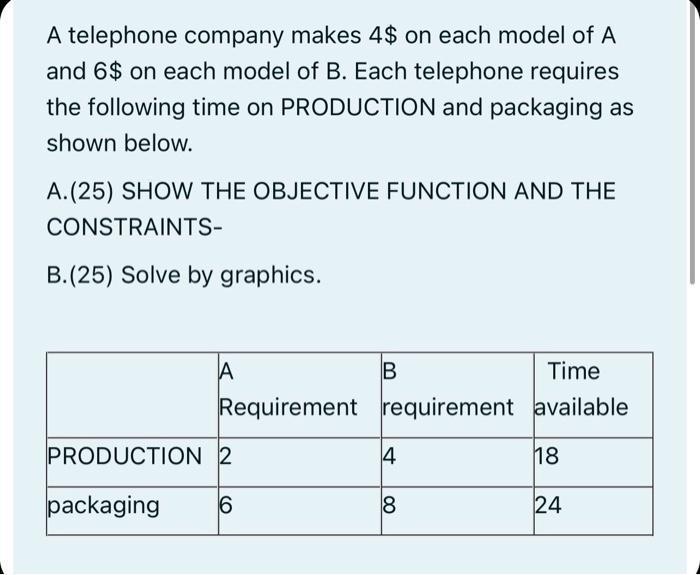A telephone company makes ( 4 $ ) on each model of ( A ) and ( 6 $ ) on each model of ( B ). Each telephone require