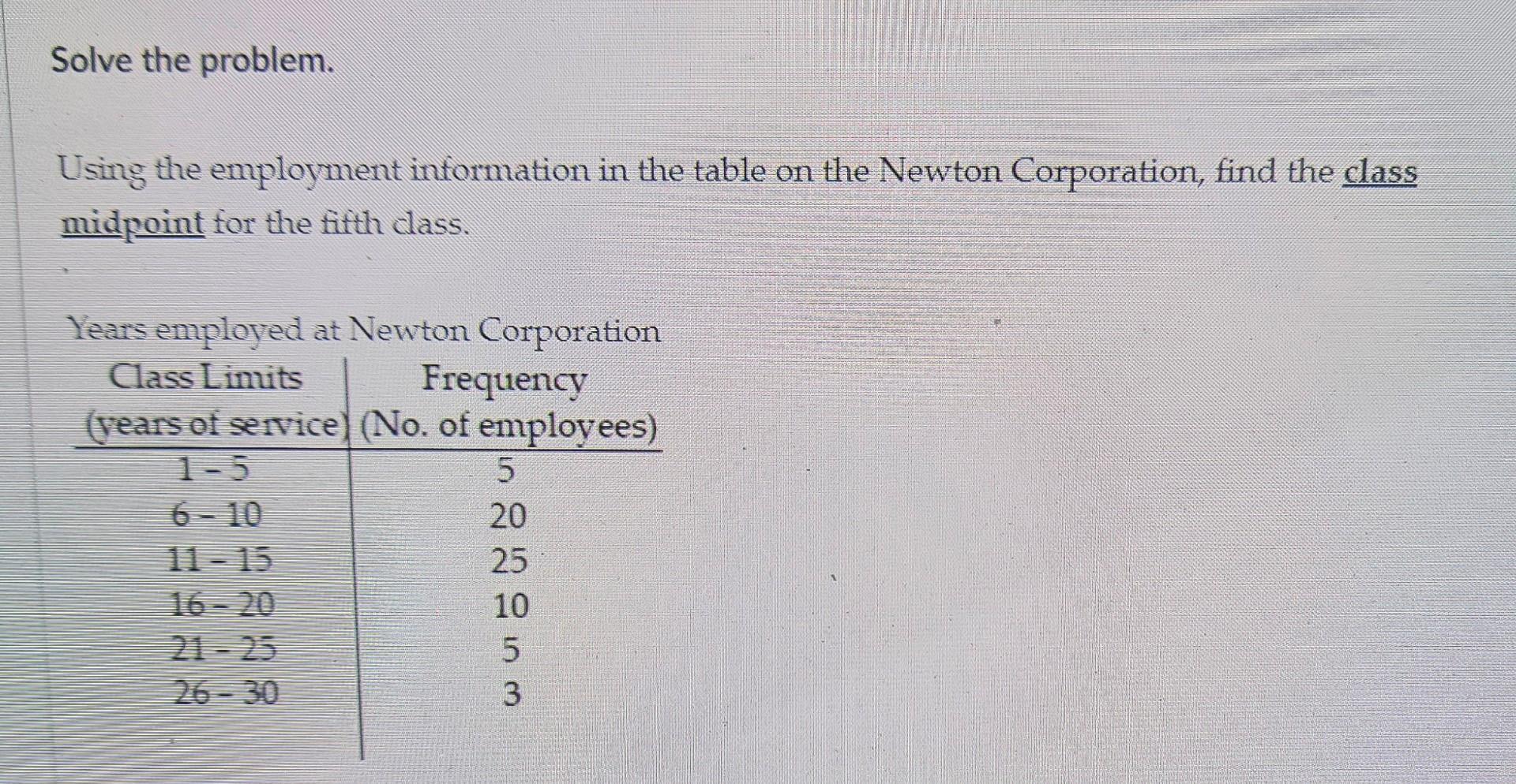 Solve the problem. Using the employment information in the table on the Newton Corporation, find the class