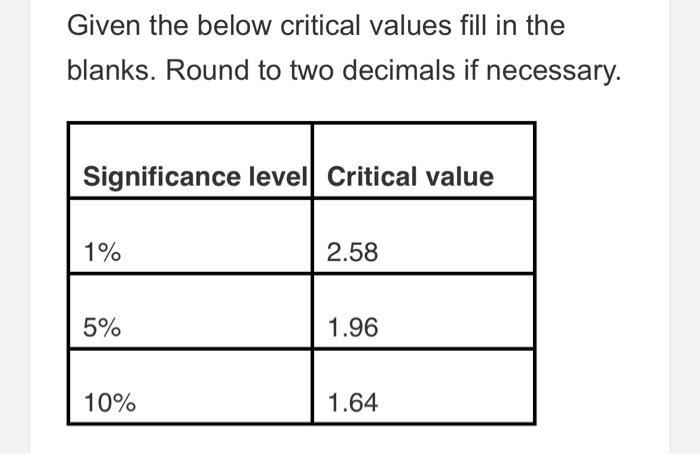 Given the below critical values fill in the blanks. Round to two decimals if necessary.