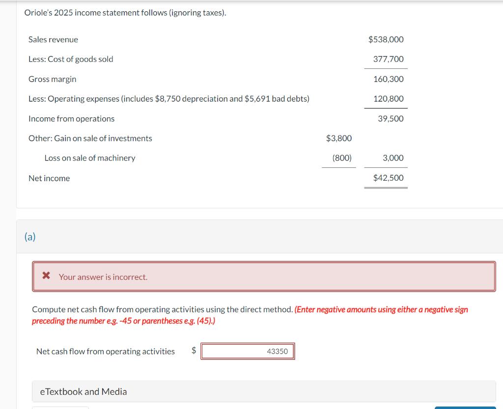 Orioles 2025 income statement follows (ignoring taxes).(a)Compute net cash flow from operating activities using the direct