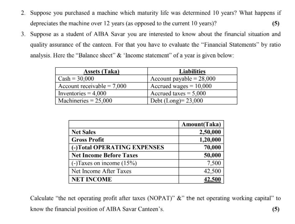 2. Suppose you purchased a machine which maturity life was determined 10 years? What happens if depreciates