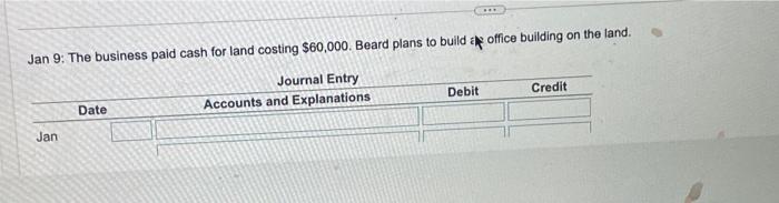 the events.) Requirement 1. Record the transactions in the journal of Dr.