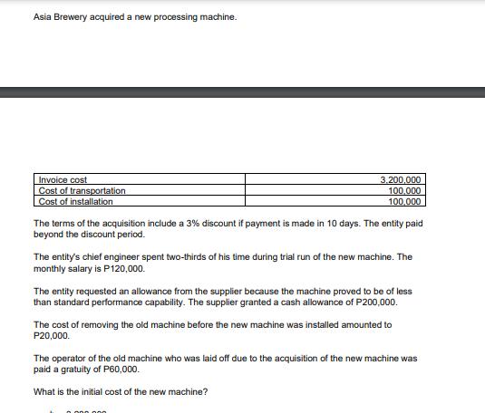 Asia Brewery acquired a new processing machine. Invoice cost Cost of transportation Cost of installation