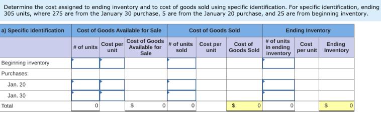 Determine the cost assigned to ending inventory and to cost of goods sold using specific identification. For