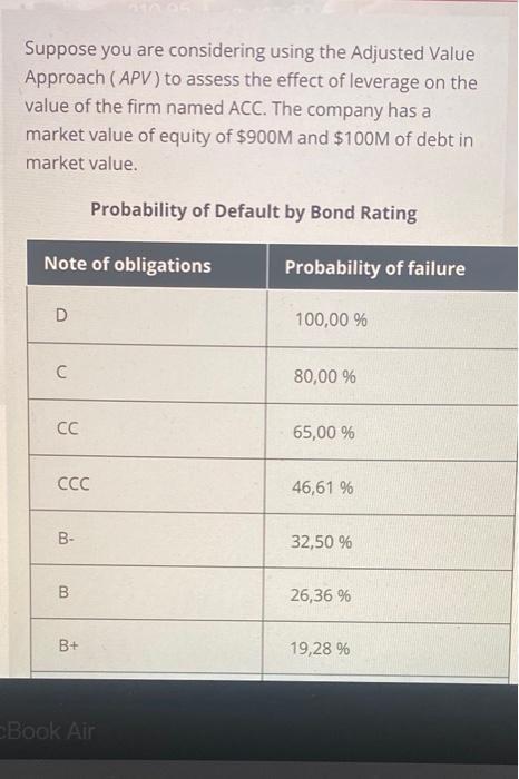 Suppose you are considering using the Adjusted Value Approach (APV) to assess the effect of leverage on the value of the firm