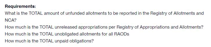 Requirements: What is the TOTAL amount of unfunded allotments to be reported in the Registry of Allotments
