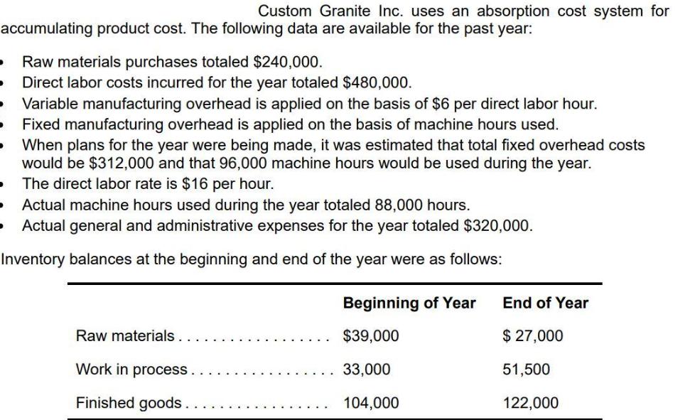 Custom Granite Inc. uses an absorption cost system for accumulating product cost. The following data are