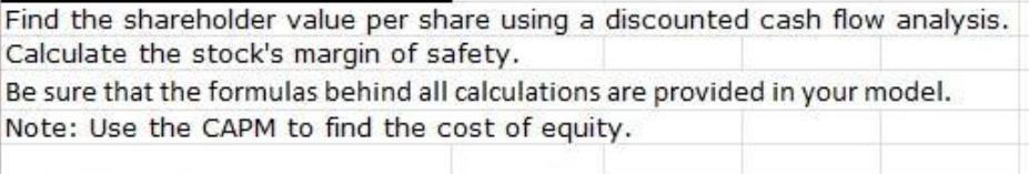 Find the shareholder value per share using a discounted cash flow analysis. Calculate the stock's margin of