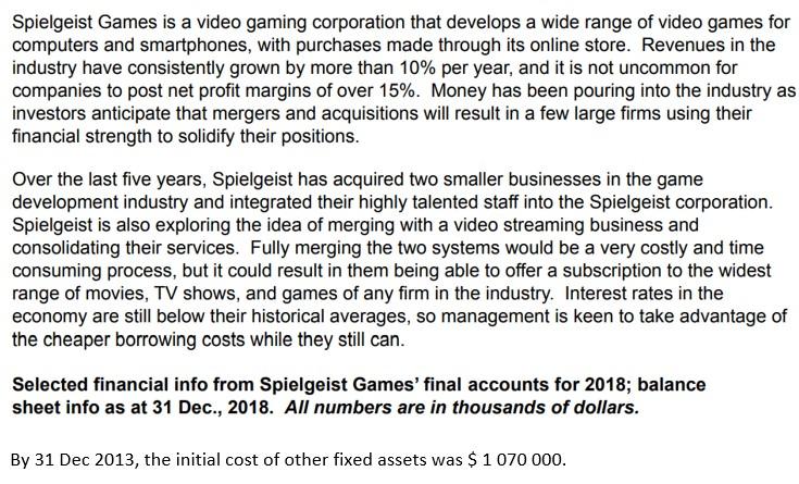 Spielgeist Games is a video gaming corporation that develops a wide range of video games for computers and
