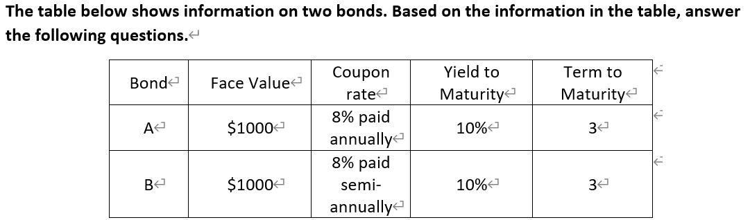 The table below shows information on two bonds. Based on the information in the table, answer the following