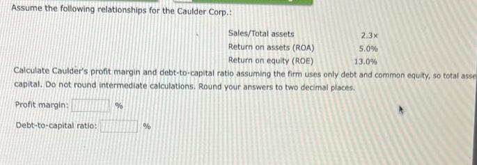 Assume the following relationships for the Caulder Corp.: Sales/Total assets Return on assets (ROA) Return on
