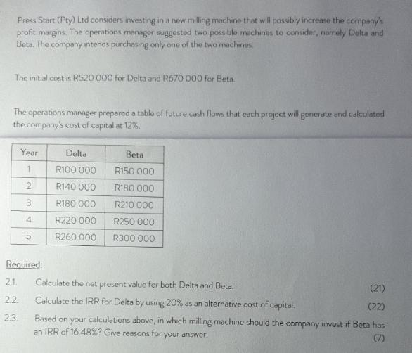 Press Start (Pty) Ltd considers investing in a new milling machine that will possibly increase the company's