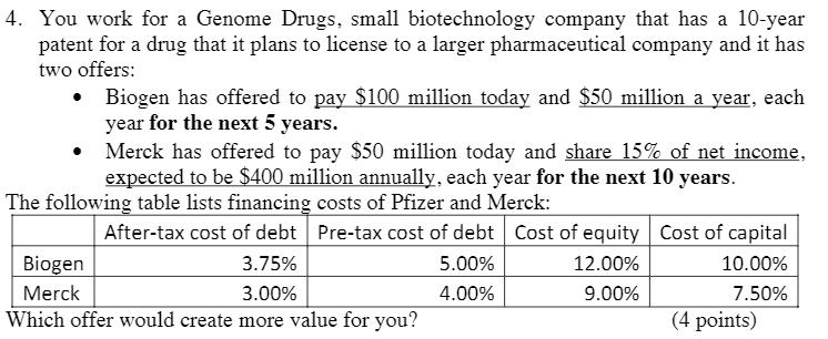 4. You work for a Genome Drugs, small biotechnology company that has a 10-year patent for a drug that it plans to license to