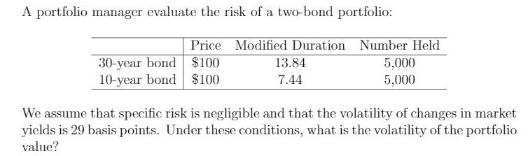 A portfolio manager evaluate the risk of a two-bond portfolio: Price Modified Duration Number Held $100