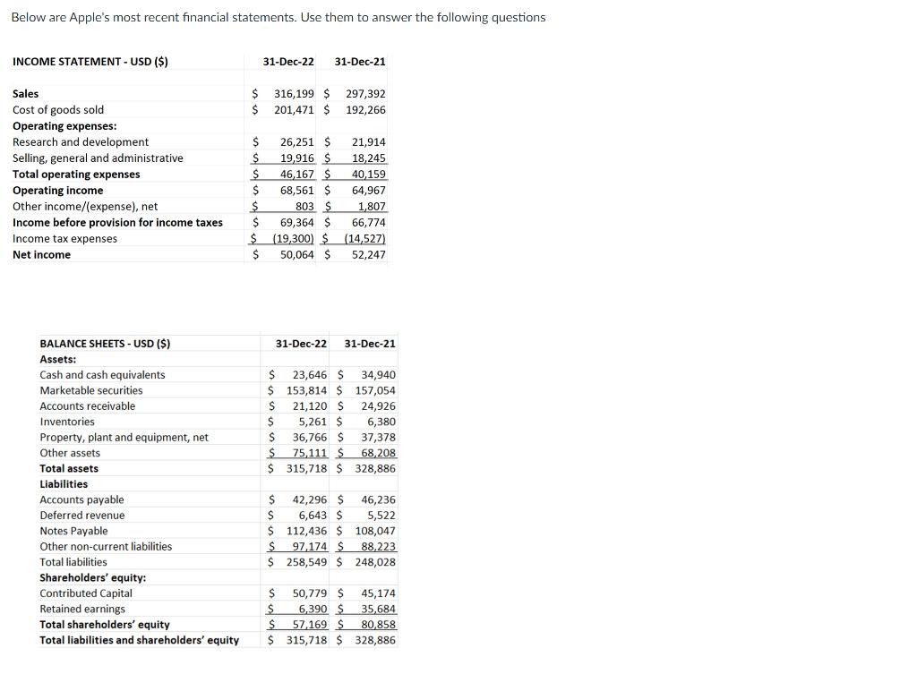 Below are Apples most recent financial statements. Use them to answer the following questions