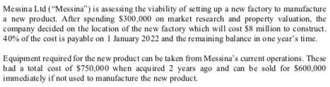 Messina Ltd (Messina) is assessing the viability of setting up a new factory to manufacture a new product. After spending 