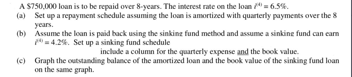 A $750,000 loan is to be repaid over 8-years. The interest rate on the loan i(4) = 6.5%. (a) Set up a