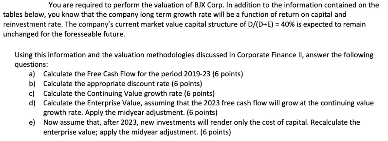 You are required to perform the valuation of BJX Corp. In addition to the information contained on the tables