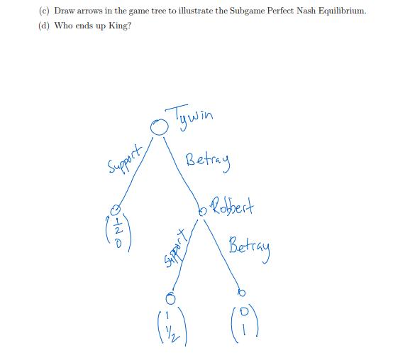 (c) Draw arrows in the game tree to illustrate the Subgame Perfect Nash Equilibrium. (d) Who ends up King?