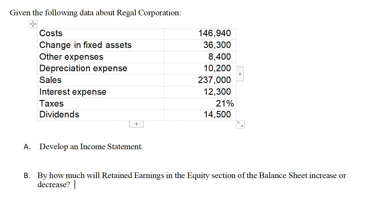 Given the following data about Regal Corporation: Costs Change in fixed assets Other expenses Depreciation