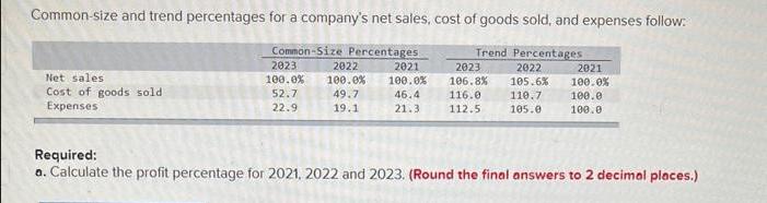 Common-size and trend percentages for a company's net sales, cost of goods sold, and expenses follow: Trend