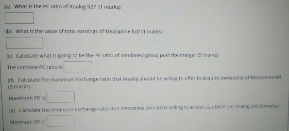(a) What is the PE ratio of Analog Itd? (1 marks) (b) What is the value of total earnings of Mezzanine Itd?