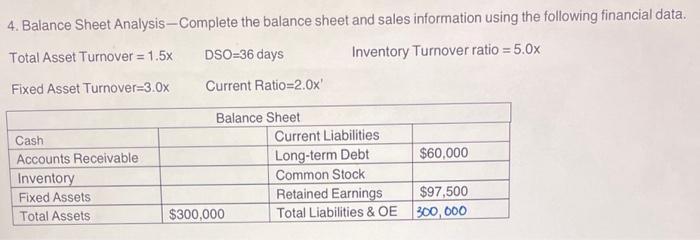 4. Balance Sheet Analysis-Complete Total Asset Turnover = 1.5x Fixed Asset Turnover-3.0x Cash Accounts
