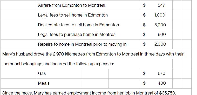 Airfare from Edmonton to Montreal $ Legal fees to sell home in Edmonton $ Real estate fees to sell home in