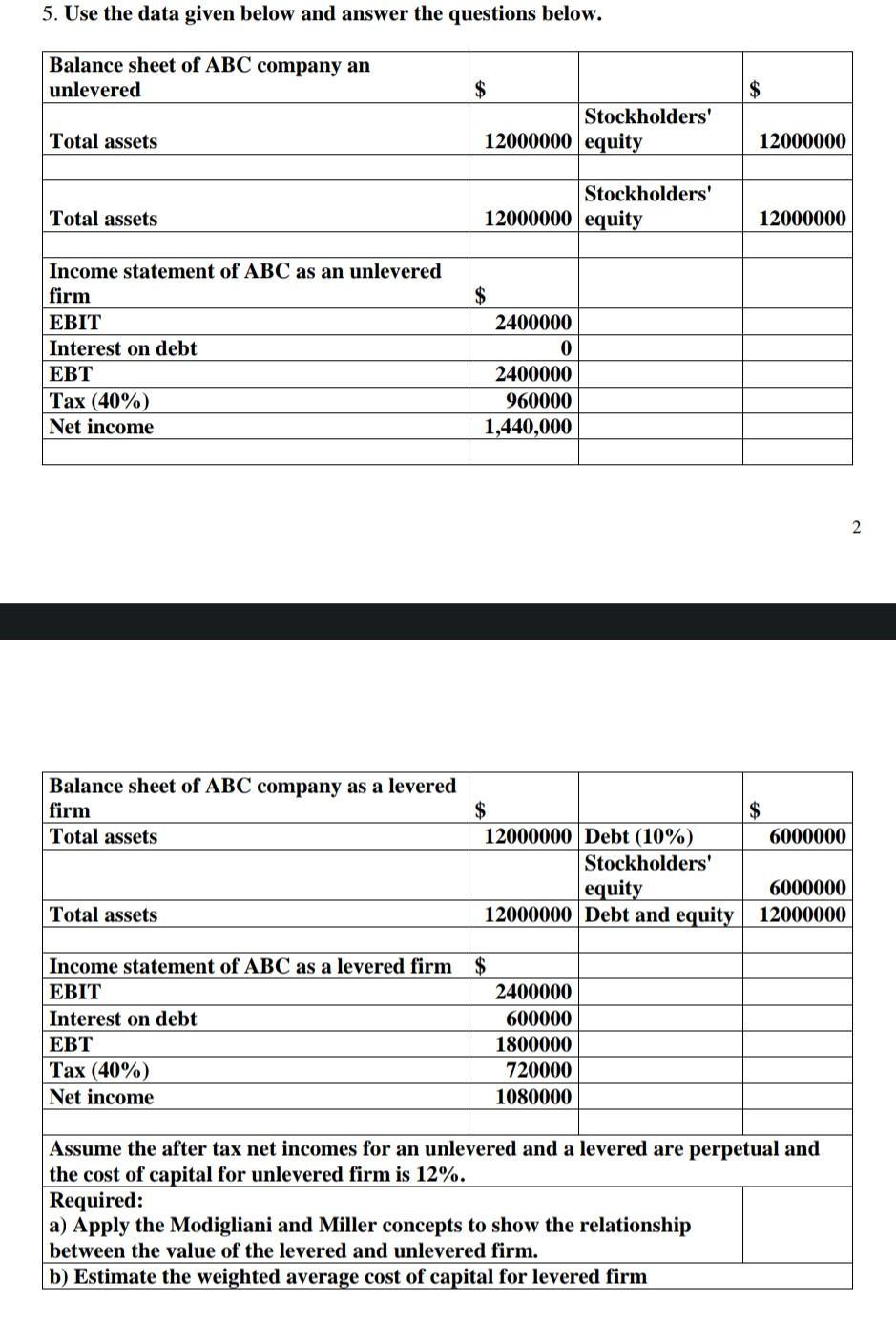 5. Use the data given below and answer the questions below.