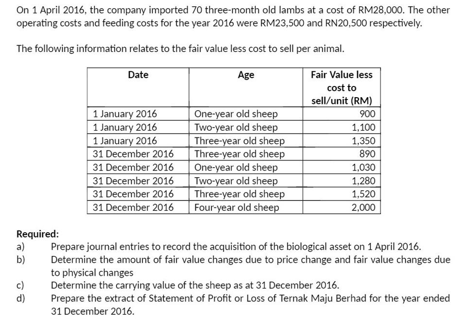 On 1 April 2016, the company imported 70 three-month old lambs at a cost of RM28,000. The other operating