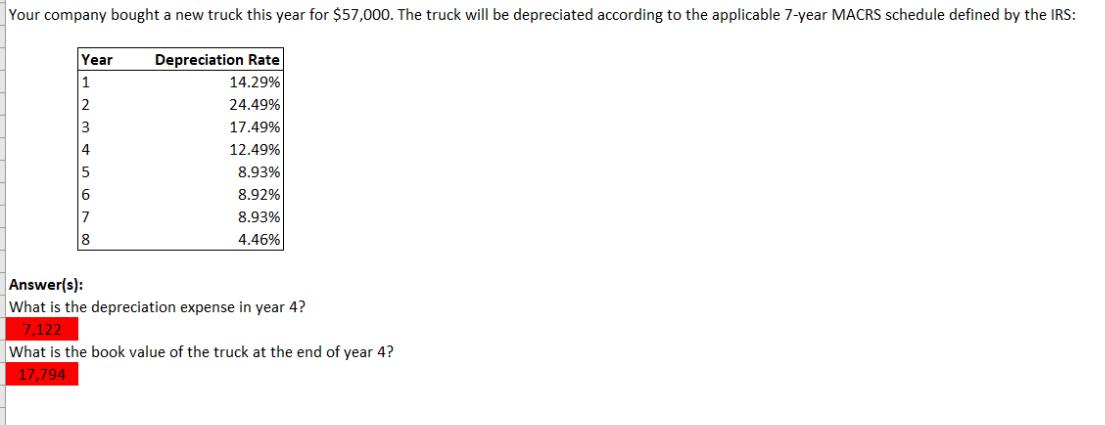 Your company bought a new truck this year for $57,000. The truck will be depreciated according to the