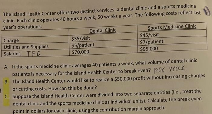 The Island Health Center offers two distinct services: a dental clinic and a sports medicine clinic. Each clinic operates 40