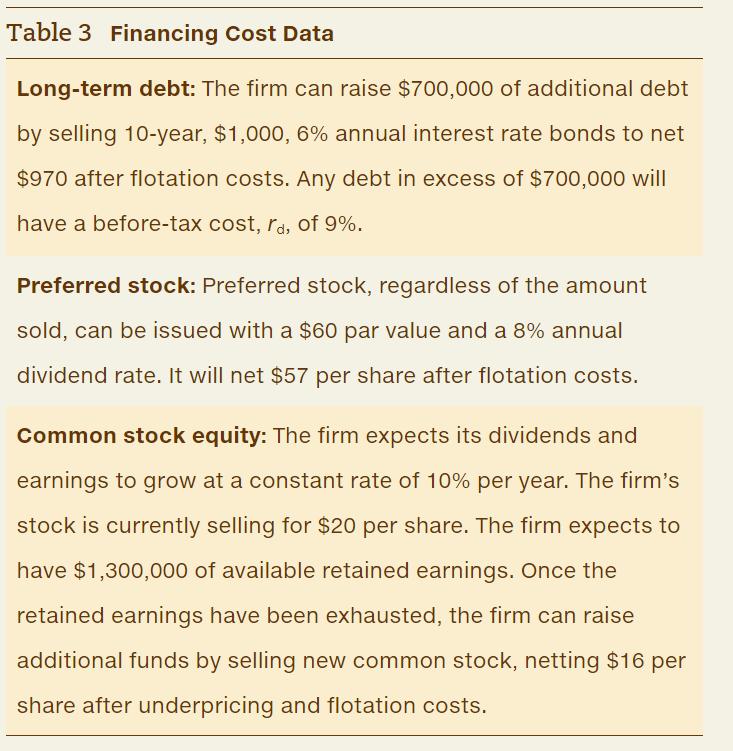 Table 3 Financing Cost Data Long-term debt: The firm can raise ( $ 700,000 ) of additional debt by selling 10 -year, ( $