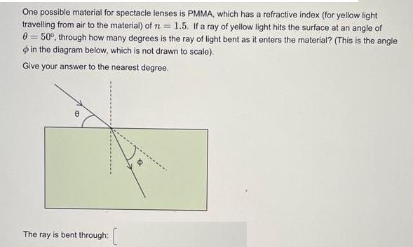 One possible material for spectacle lenses is PMMA, which has a refractive index (for yellow light travelling