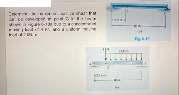 Determine the maximum positive shear that can be developed at point C in the beam shown in Figure 6-10a due