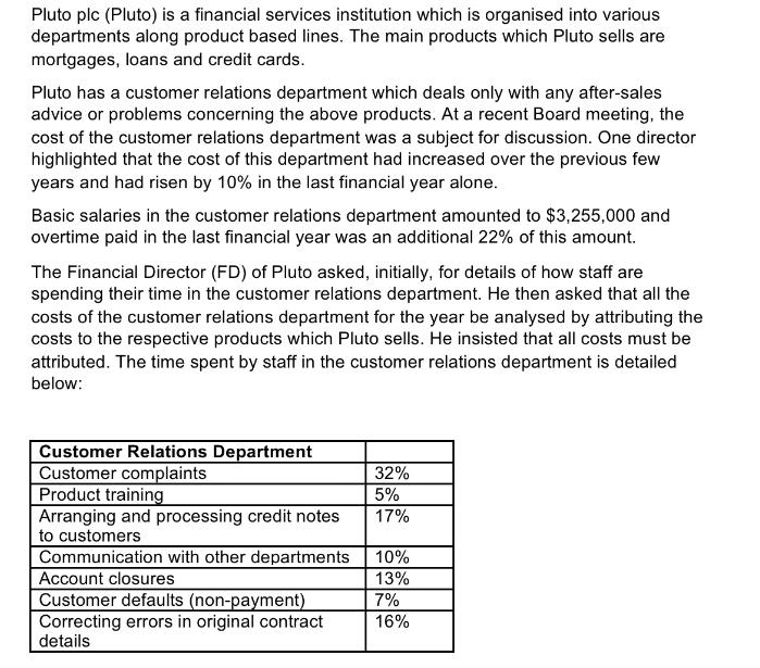 Pluto plc (Pluto) is a financial services institution which is organised into various departments along