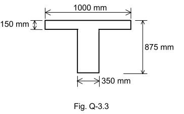 Fig. Q-3.3