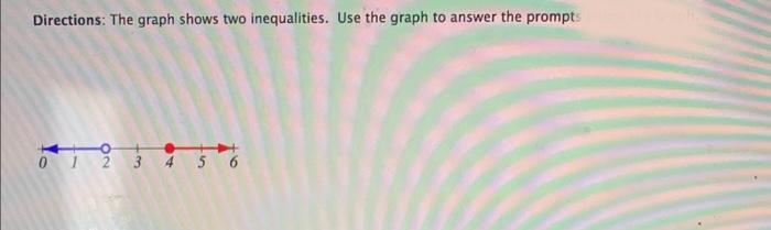 Directions: The graph shows two inequalities. Use the graph to answer the prompts 01 5