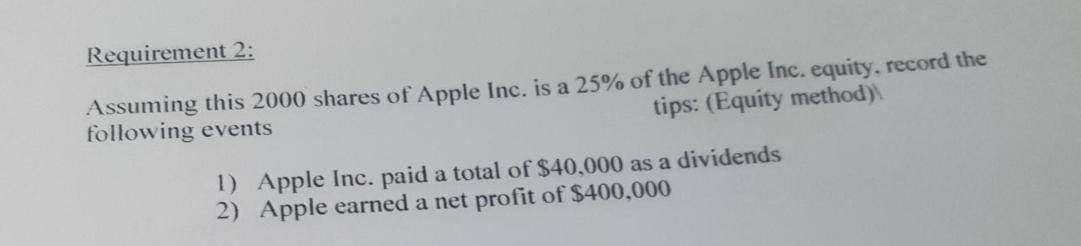 Requirement 2: Assuming this 2000 shares of Apple Inc. is a 25% of the Apple Inc. equity, record the tips: