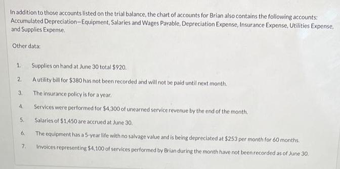 In addition to those accounts listed on the trial balance, the chart of accounts for Brian also contains the