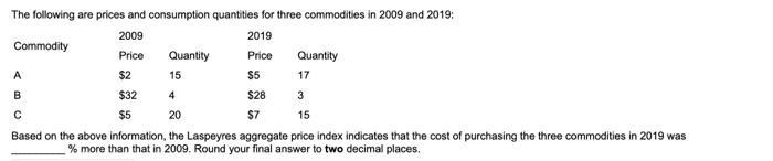 The following are prices and consumption quantities for three commodities in 2009 and 2019: Based on the above information, t