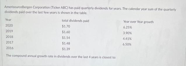 AmerisourceBergen Corporation (Ticker ABC) has paid quarterly dividends for years. The calendar year sum of